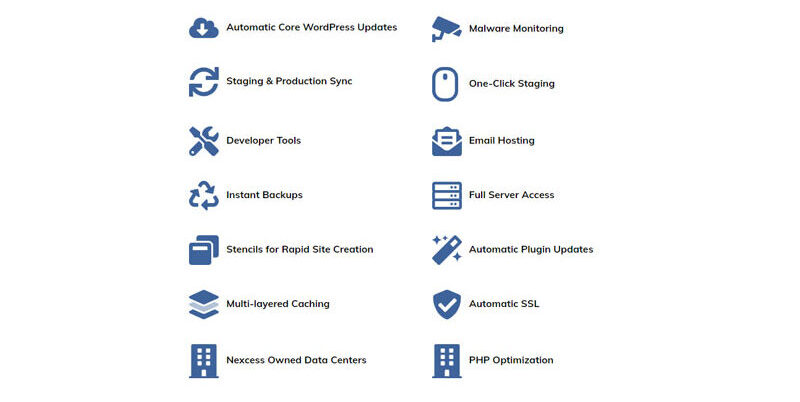 features of Nexcess hosting